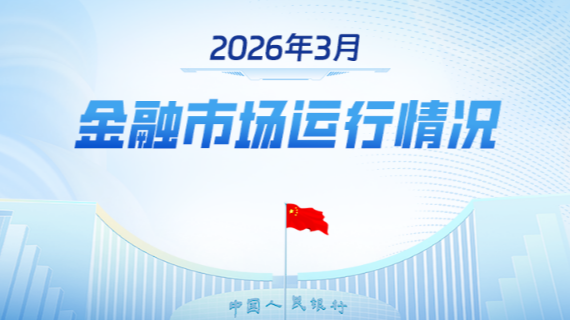 行业关注 | 2026年3月金融市场运行情况